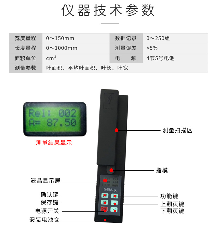 活體葉面積測量儀