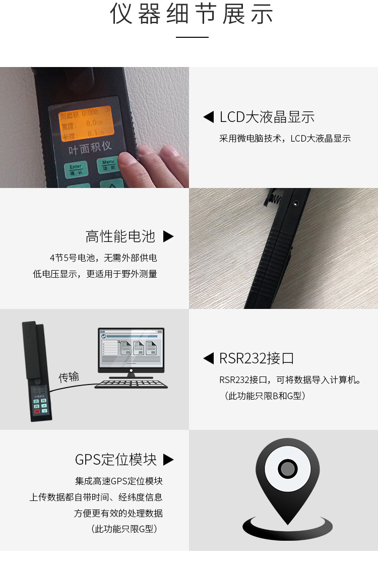 活體葉面積測定儀