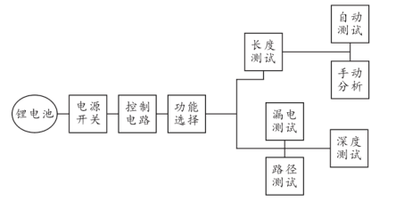 1659513163117535.png 下载.png